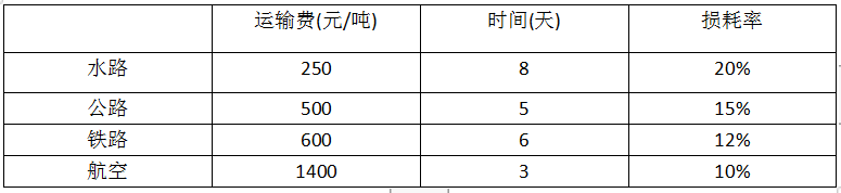 微信截图_20230406144306.png