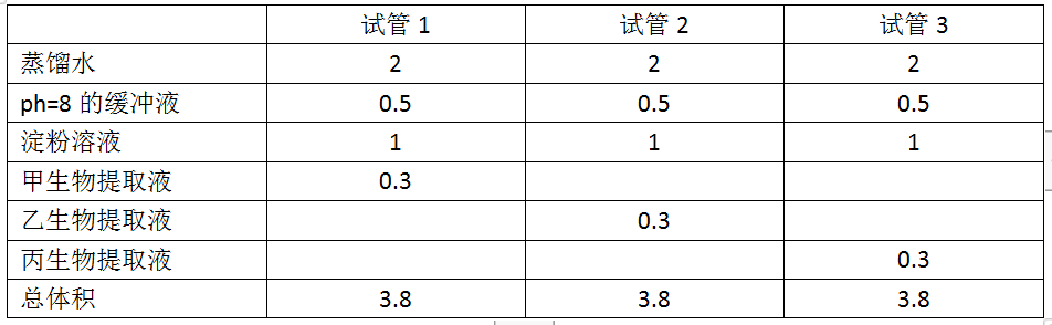 微信截图_20230406145531.png